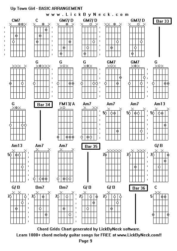 Chord Grids Chart of chord melody fingerstyle guitar song-Up Town Girl - BASIC ARRANGEMENT,generated by LickByNeck software.